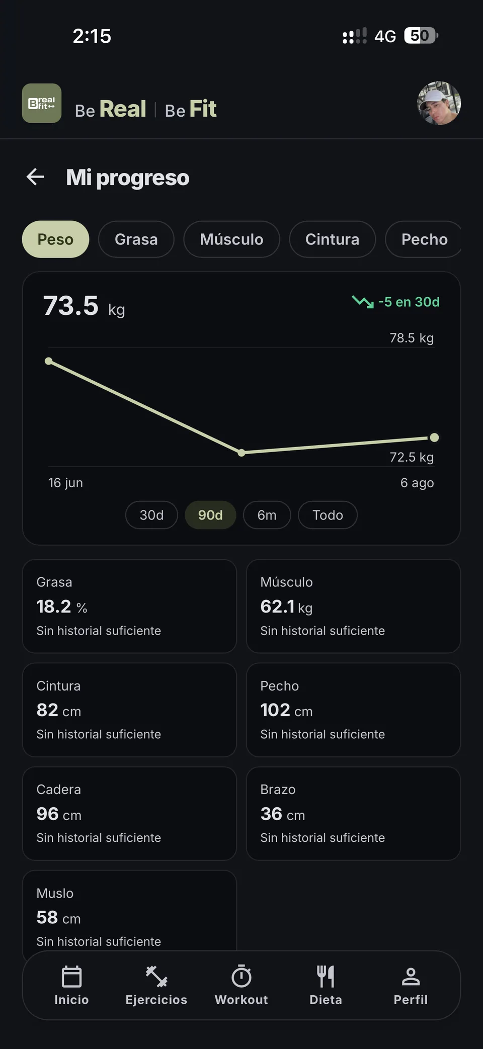 Perfil: Meta nutricional con planes sugeridos